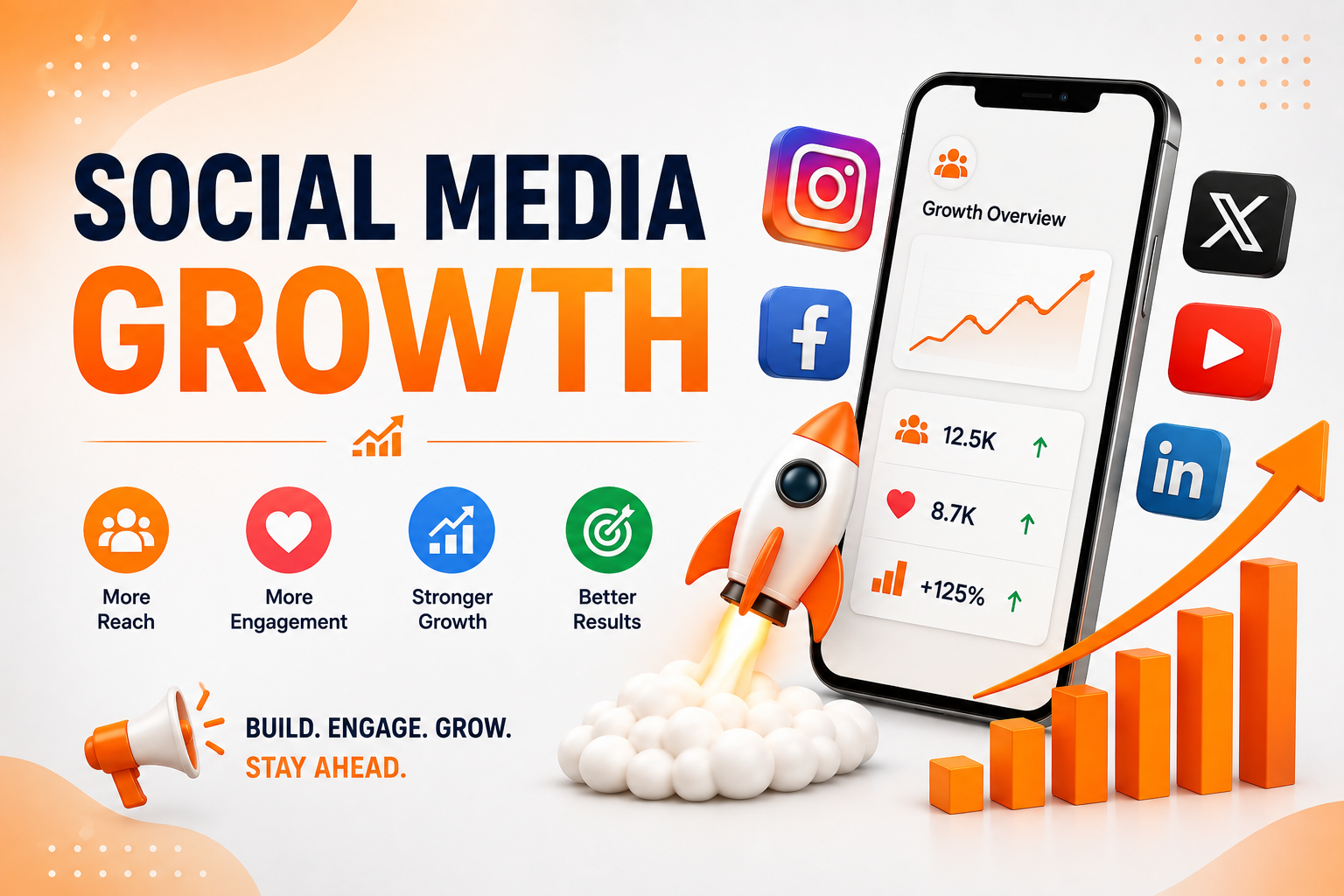 Social Media Growth infographic highlighting strategies to increase brand awareness, audience engagement, and online business growth.