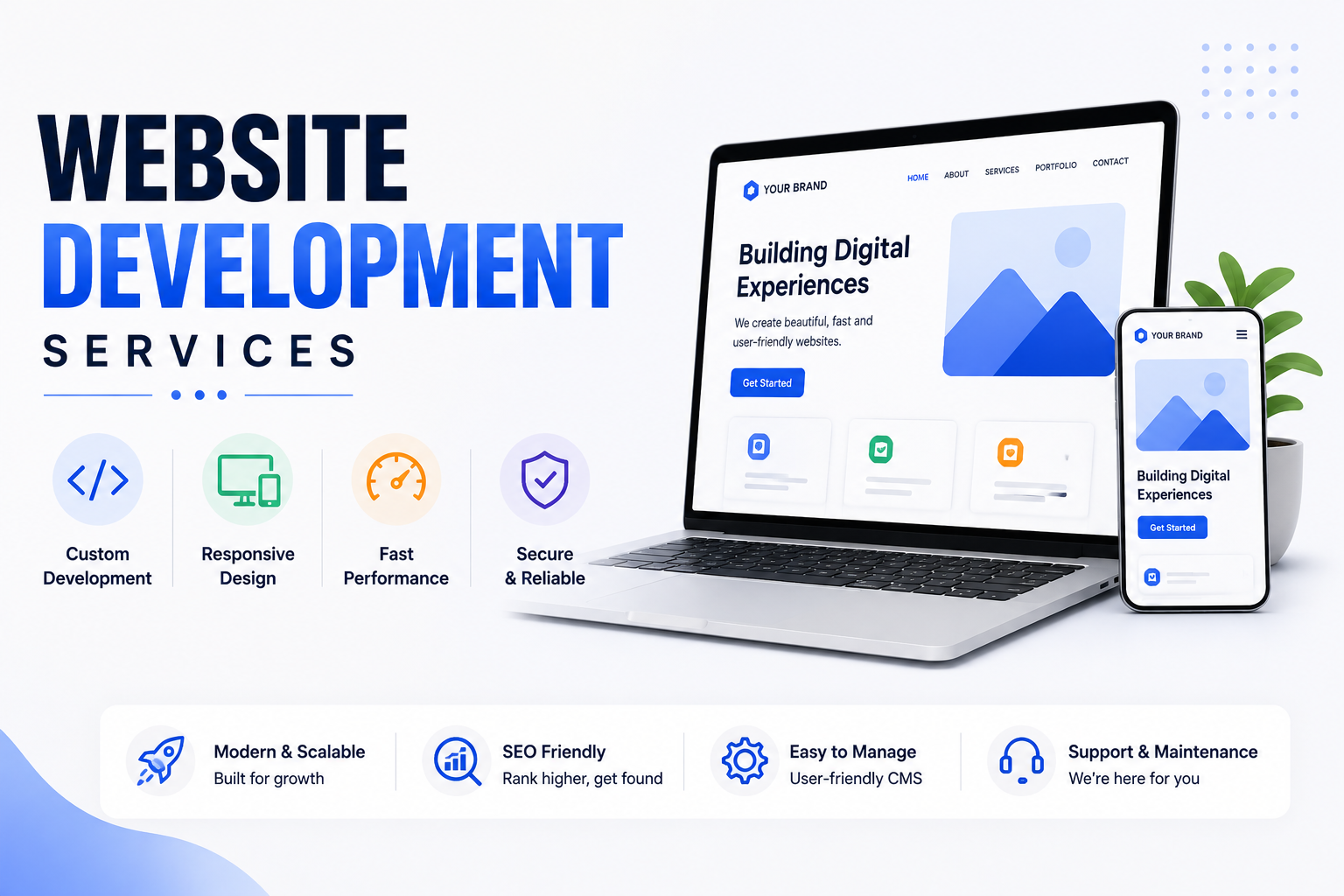 Website Development Services infographic featuring responsive web design, custom development, SEO optimization, and secure websites.